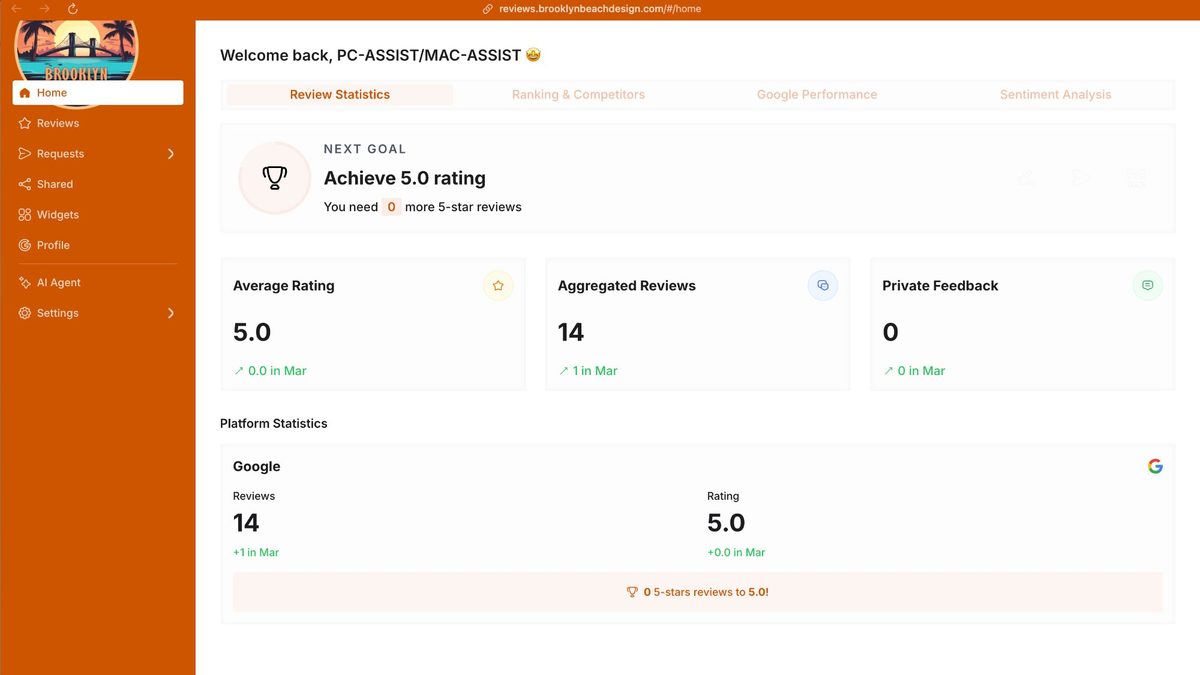 PC-ASSIST/MAC-ASSIST real dashboard — 5.0 rating, 14 reviews